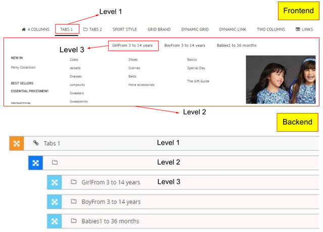 Create new mega menu (Menu Level)