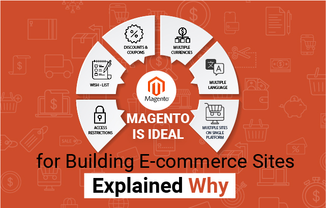 why magento is ideal 
